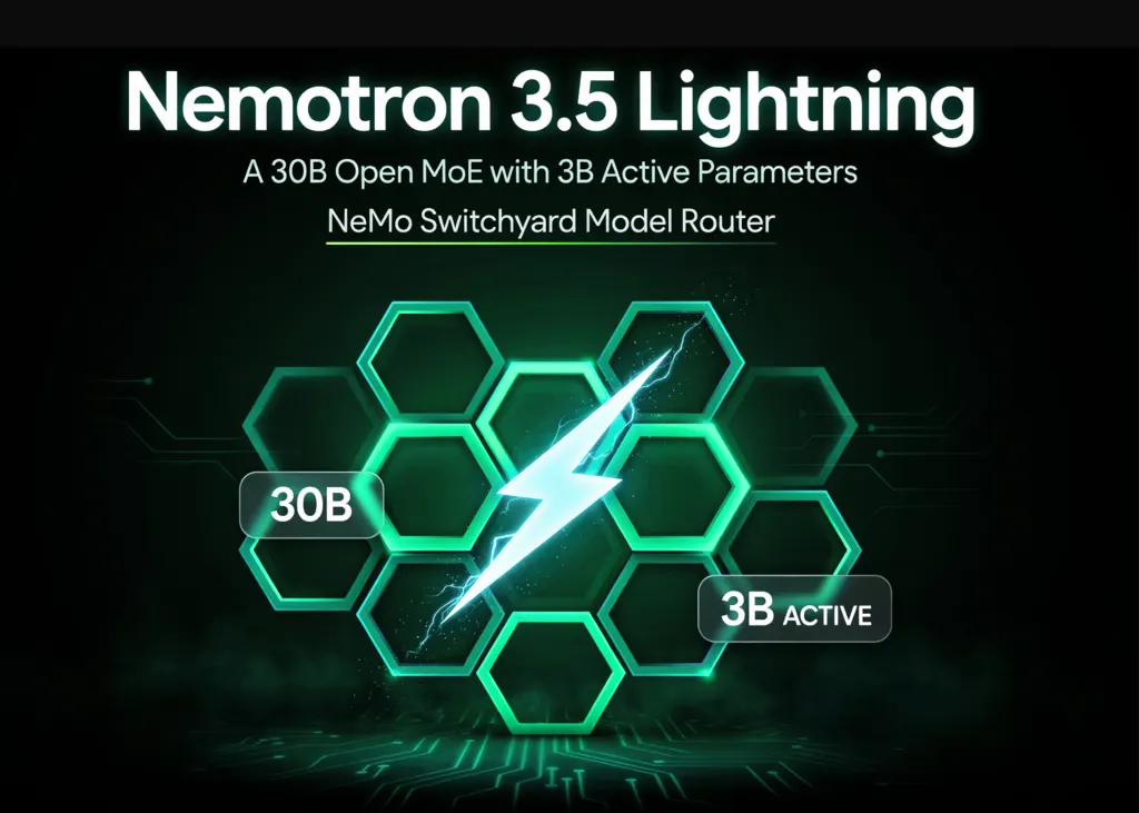 NVIDIA发布Nemotron 3.5 Lightning:一款轻量级的混合专家模型 图片