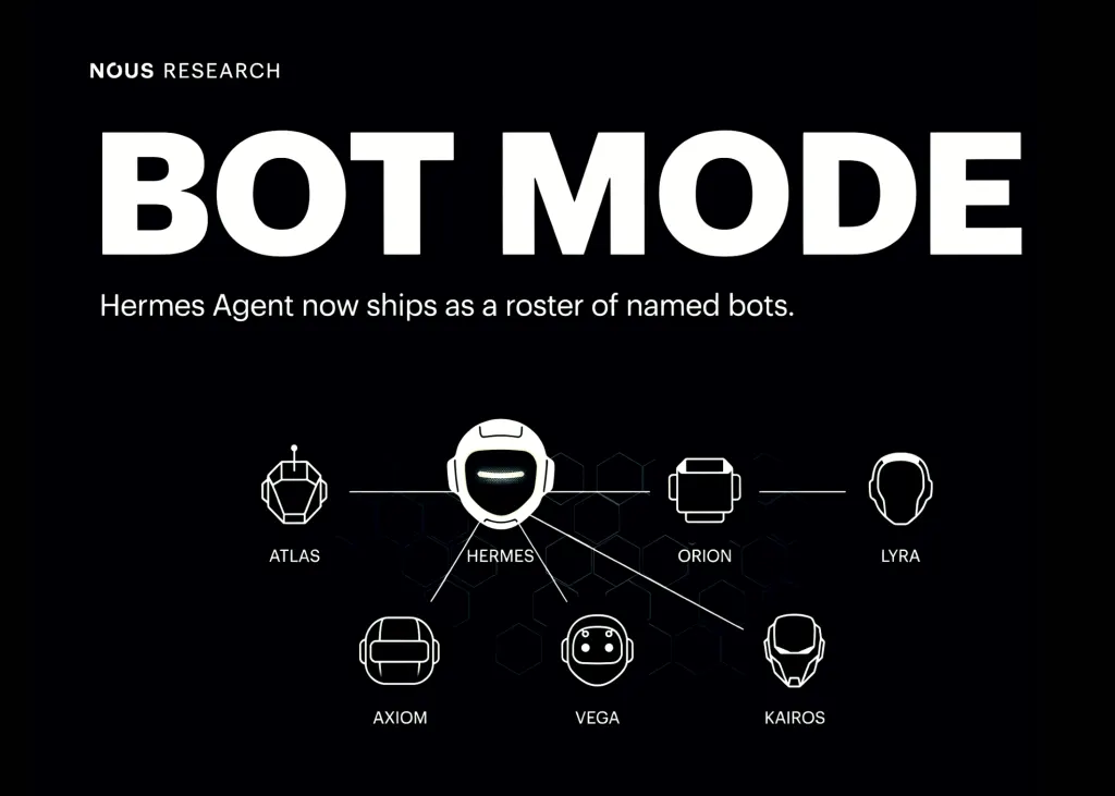 Nous Research 推出 Hermes Agent 的 Bot 模式,将代理配置文件转变为命名机器人 图片
