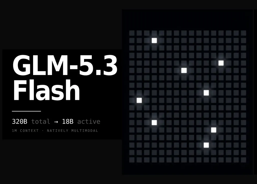 Z.ai发布GLM-5.3-Flash:首个原生多模态模型 图片