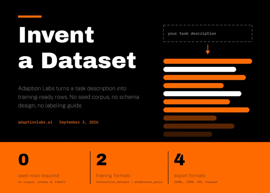 Adaption Labs 推出 'Invent a Dataset' 功能:根据任务描述生成训练数据 图片
