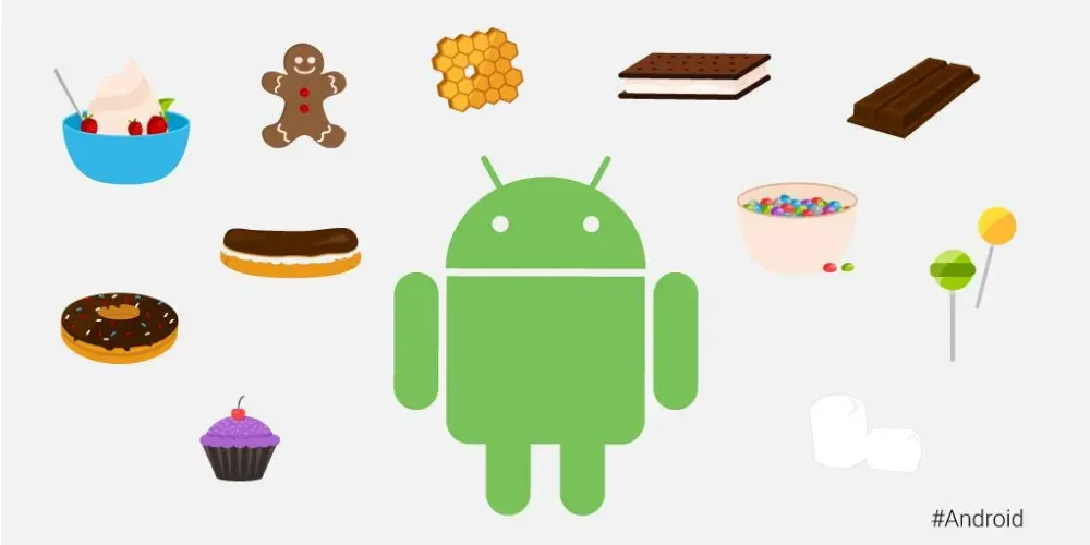 安卓历史归档:从Android Inc.到全球主流手机系统 图片